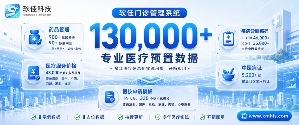 软佳门诊管理系统的预置数据，不是随便塞一些条目凑数，而是经过多年医疗信息化实践积累、持续更新的专业级知识库