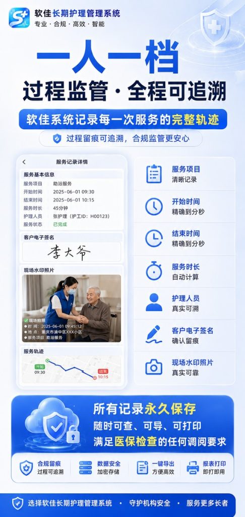“一人一档”是硬要求,服务全程可追溯是底线,系统对接医保平台是必答题。